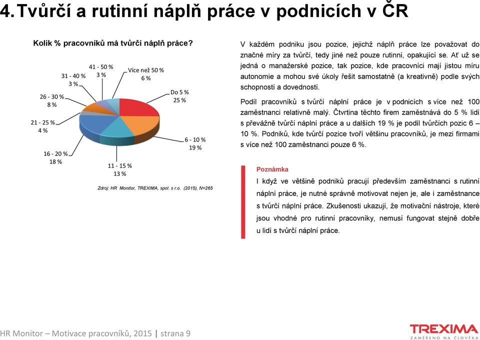 tvůrčí, tedy jiné neţ pouze rutinní, opakující se.