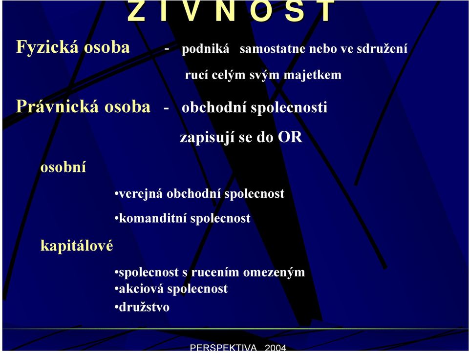 spolecnosti zapisují se do OR verejná obchodní spolecnost