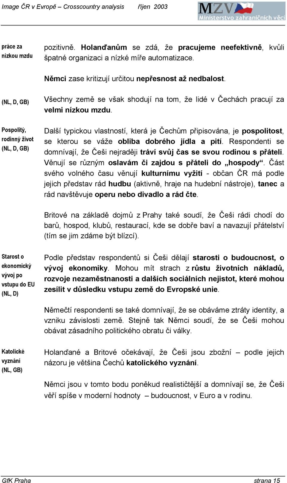 Pospolitý, rodinný život Další typickou vlastností, která je Čechům připisována, je pospolitost, se kterou se váže obliba dobrého jídla a pití.