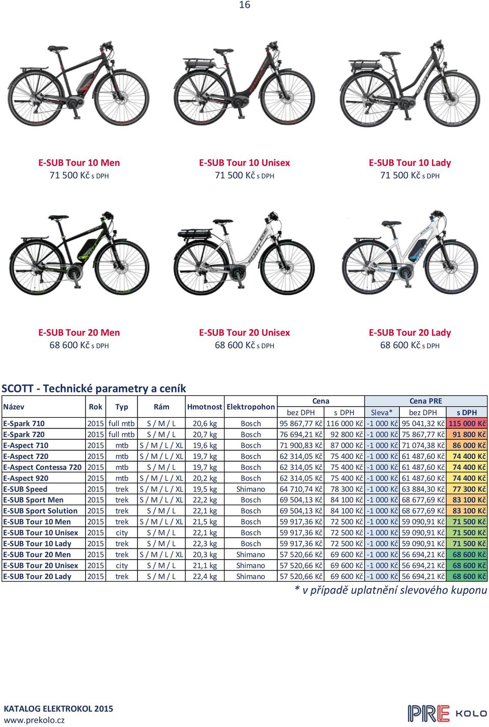 867,77 Kč 116 000 Kč -1 000 Kč 95 041,32 Kč 115 000 Kč E-Spark 720 2015 full mtb S / M / L 20,7 kg Bosch 76 694,21 Kč 92 800 Kč -1 000 Kč 75 867,77 Kč 91 800 Kč E-Aspect 710 2015 mtb S / M / L / XL