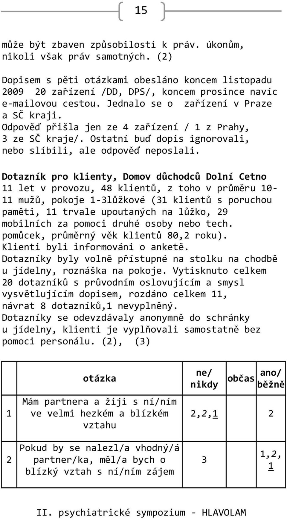 Dotazník pro klienty, Domov důchodců Dolní Cetno 11 let v provozu, 48 klientů, z toho v průměru 10-11 mužů, pokoje 1-3lůžkové (31 klientů s poruchou paměti, 11 trvale upoutaných na lůžko, 29