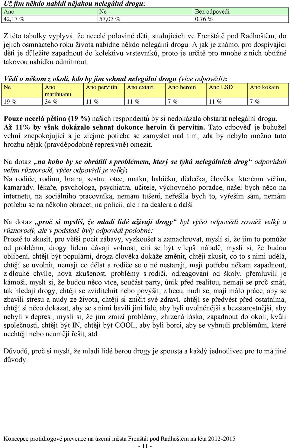 Vědí o někom z okolí, kdo by jim sehnal nelegální drogu (více odpovědí): Ne Ano Ano pervitin Ano extázi Ano heroin Ano LSD Ano kokain marihuanu 19 % 34 % 11 % 11 % 7 % 11 % 7 % Pouze necelá pětina
