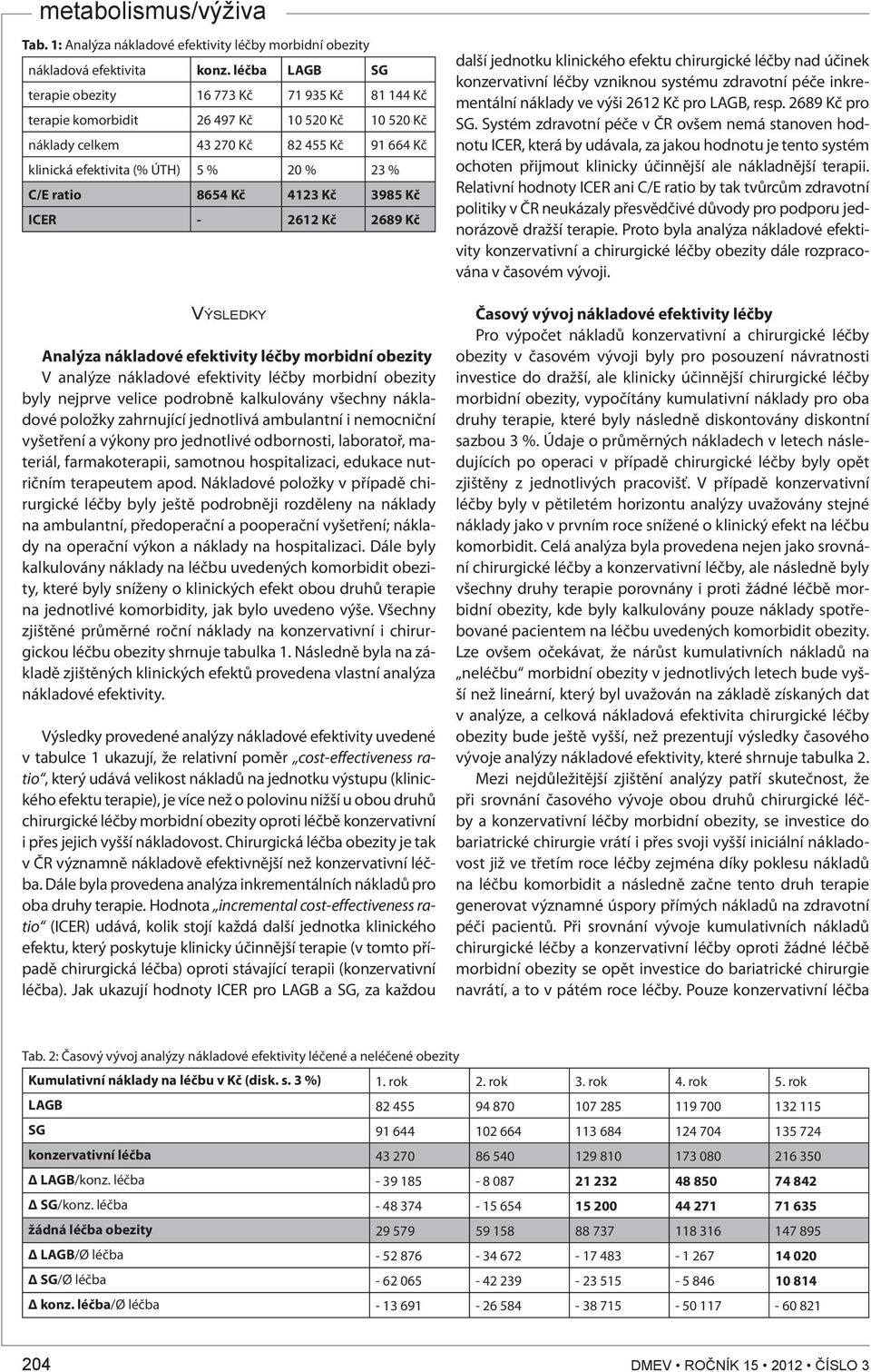 ratio 8654 Kč 4123 Kč 3985 Kč ICER - 2612 Kč 2689 Kč VÝSLEDKY Analýza nákladové efektivity léčby morbidní obezity V analýze nákladové efektivity léčby morbidní obezity byly nejprve velice podrobně