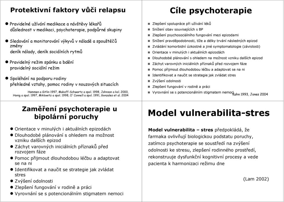 Hammen a Gitlin 1997, Makoff-Schwartz a spol. 1998, Johnson a kol. 2000, Honig a spol. 1997, Miklowitz a spol. 1998, O Connell a spol. 1991, Gonzales et al.