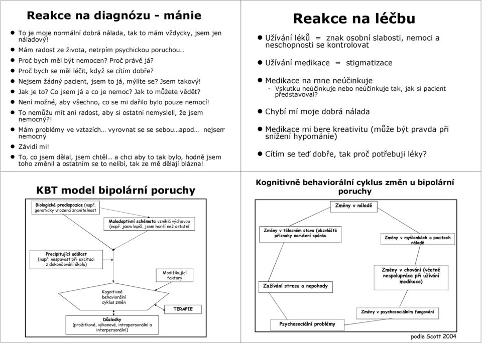 n Není možné, aby všechno, co se mi dařilo bylo pouze nemocí! n To nemůžu mít ani radost, aby si ostatní nemysleli, že jsem nemocný?