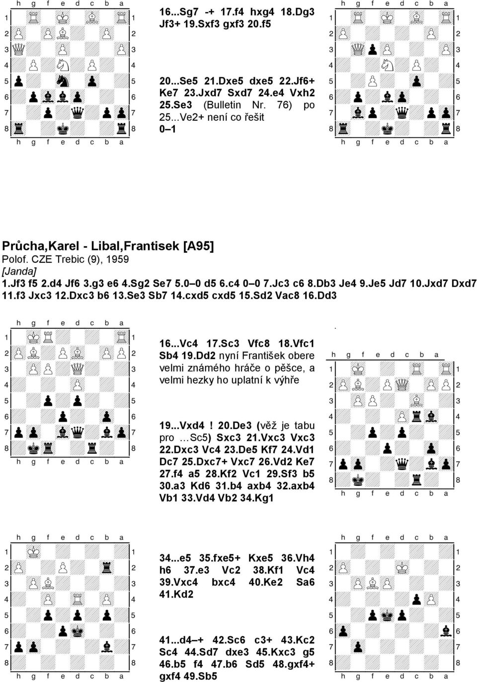 2zP-+-+-zP-" 3-wQpzP-+-zP# 4+-+N+P+-$ 5-+P+-zp-+% 6+p+lzp-+-& 7-vlp+q+pzp' 8tr-+k+-+r( xhgfedcbay Průcha,Karel - Libal,Frantisek [A95] Polof. CZE Trebic (9), 1959 [Janda] 1.Jf3 f5 2.d4 Jf6 3.g3 e6 4.