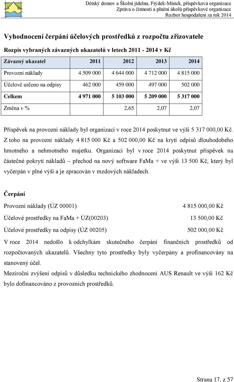 roce 2014 poskytnut ve výši 5 317 000,00 Kč. Z toho na provozní náklady 4 815 000 Kč a 502 000,00 Kč na krytí odpisů dlouhodobého hmotného a nehmotného majetku.