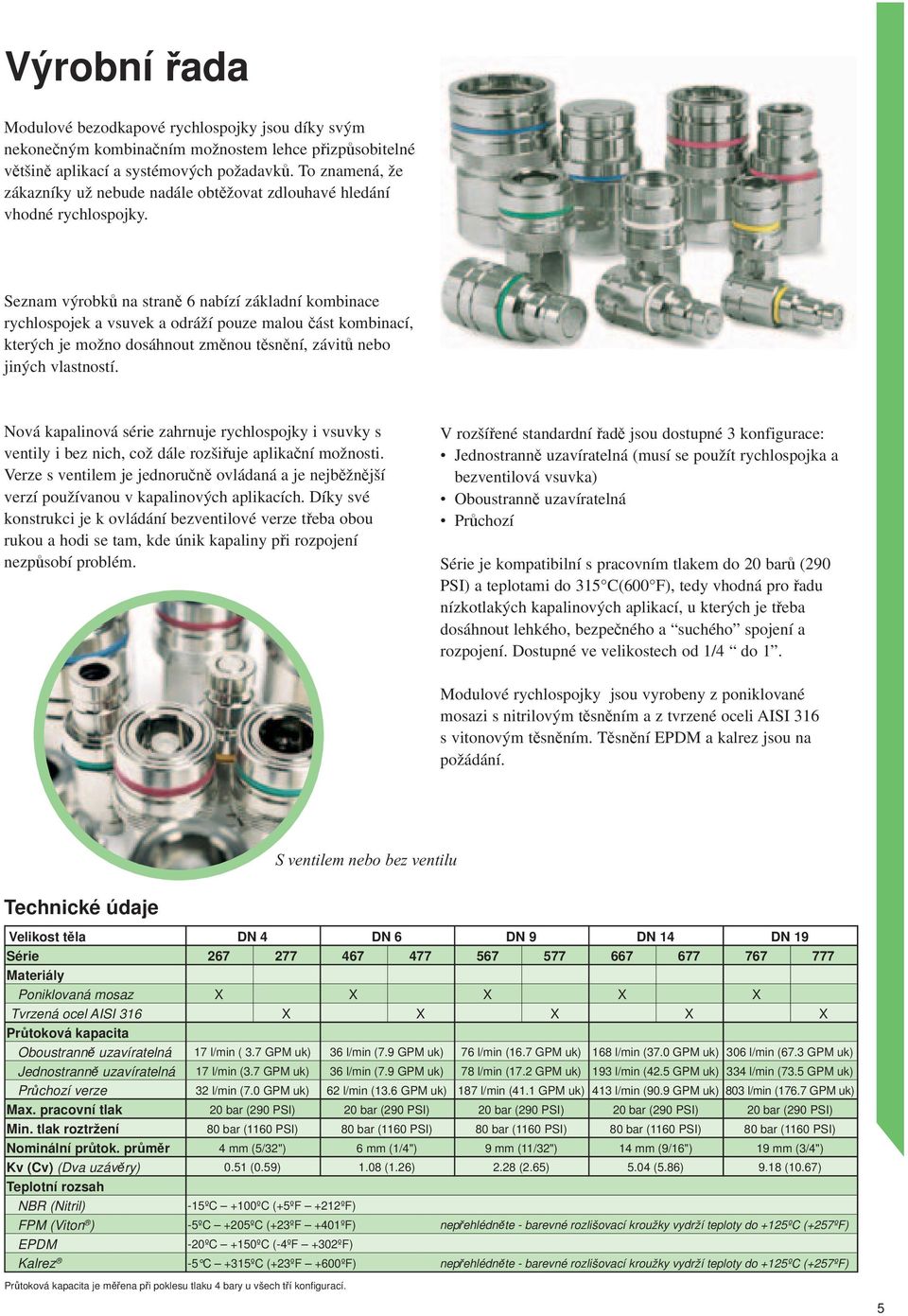 Seznam výrobků na straně 6 nabízí základní kombinace rychlospojek a vsuvek a odráží pouze malou část kombinací, kterých je možno dosáhnout změnou těsnění, závitů nebo jiných vlastností.