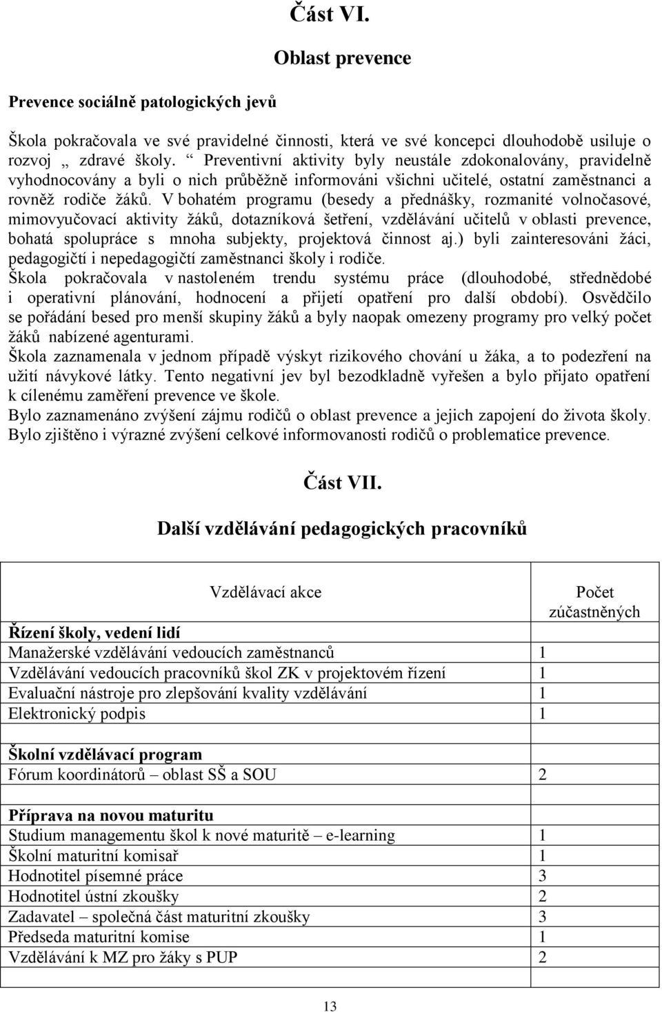 V bohatém programu (besedy a přednášky, rozmanité volnočasové, mimovyučovací aktivity žáků, dotazníková šetření, vzdělávání učitelů v oblasti prevence, bohatá spolupráce s mnoha subjekty, projektová