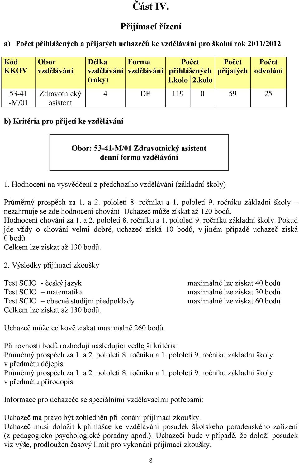 Počet přihlášených 1.kolo 2.kolo Počet přijatých Počet odvolání 4 DE 119 0 59 25 b) Kritéria pro přijetí ke vzdělávání Obor: 53-41-M/01 Zdravotnický asistent denní forma vzdělávání 1.