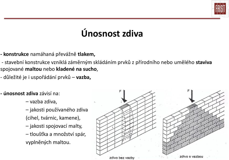 důležité je i uspořádání prvků vazba, - únosnost zdiva závisí na: vazba zdiva, jakosti