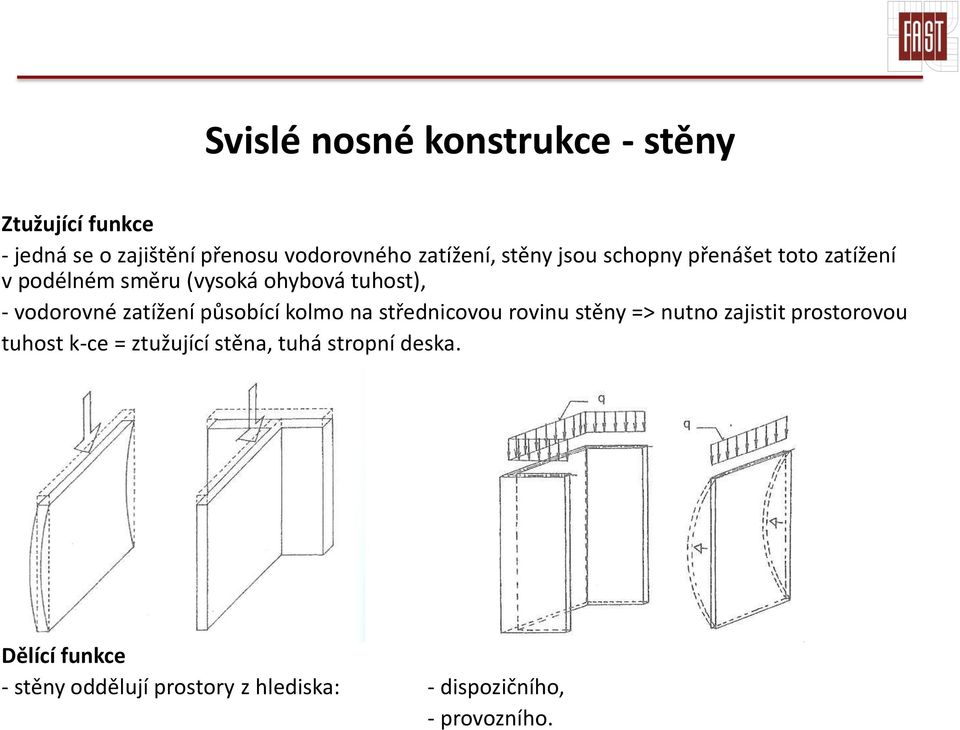 zatížení působící kolmo na střednicovou rovinu stěny => nutno zajistit prostorovou tuhost k-ce =