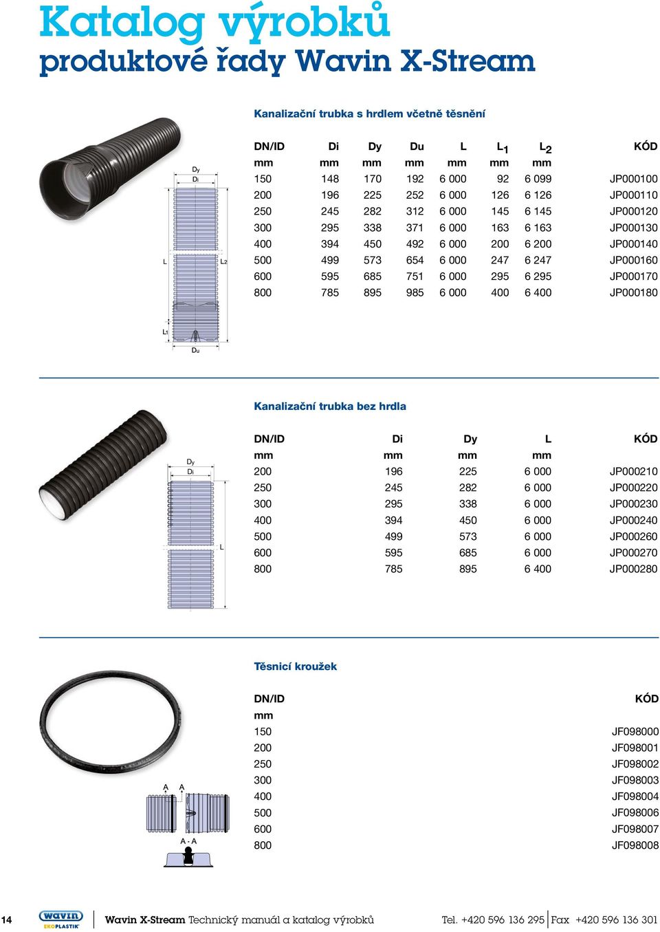 785 895 985 6 000 400 6 400 JP000180 Kanalizační trubka bez hrdla DN/ID Di 200 196 225 6 000 JP000210 250 245 282 6 000 JP000220 300 295 338 6 000 JP000230 400 394 450 6 000 JP000240 500 499 573 6