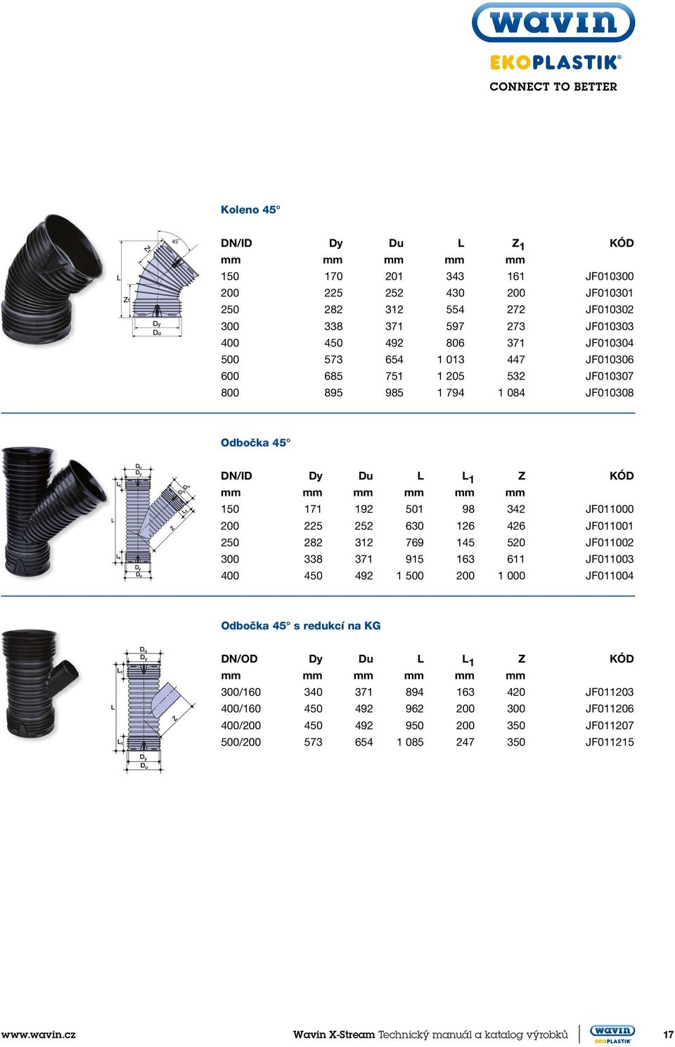 282 312 769 145 520 JF011002 1 D y D u 300 338 371 915 163 611 JF011003 400 450 492 1 500 200 1 000 JF011004 Odbočka 45 s redukcí na KG 1 D u DN/OD Du 1 Z 300/160 340 371 894 163 420