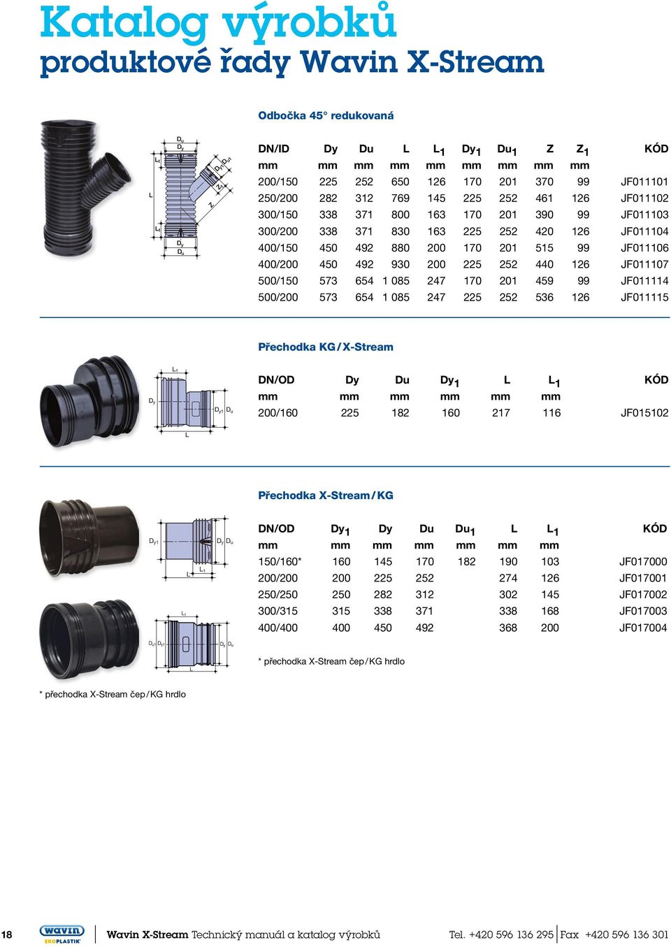 930 200 225 252 440 126 JF011107 500/150 573 654 1 085 247 170 201 459 99 JF011114 500/200 573 654 1 085 247 225 252 536 126 JF011115 D y1 Du Přechodka KG / X-Stream 1 D y1 D u DN/OD Du 1 1 200/160