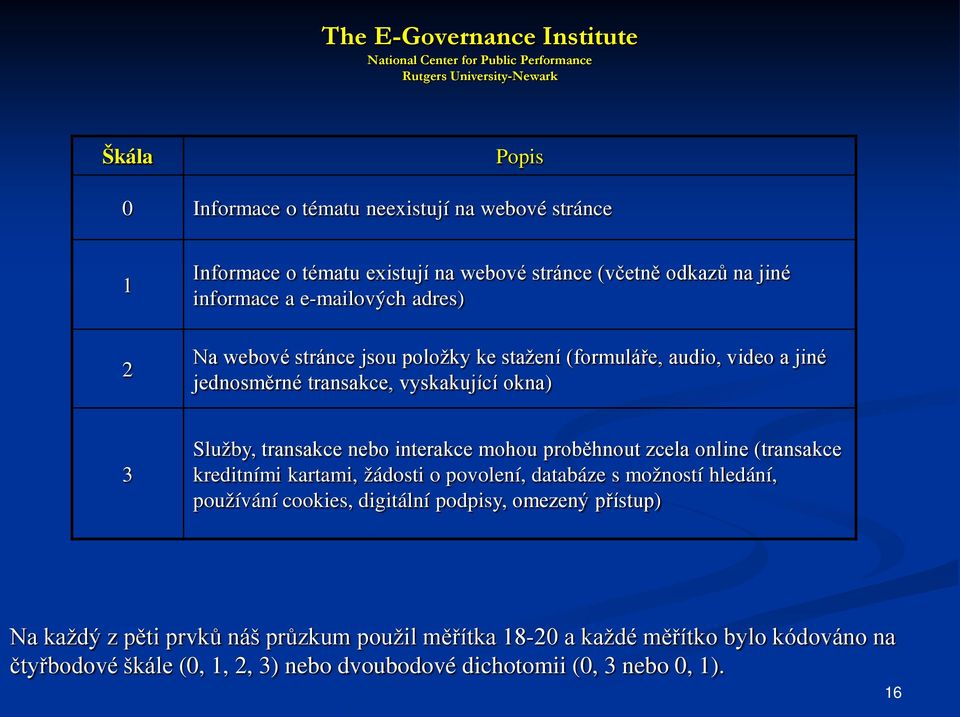 vyskakující okna) 3 Služby, transakce nebo interakce mohou proběhnout zcela online (transakce kreditními kartami, žádosti o povolení, databáze s možností hledání, používání cookies,