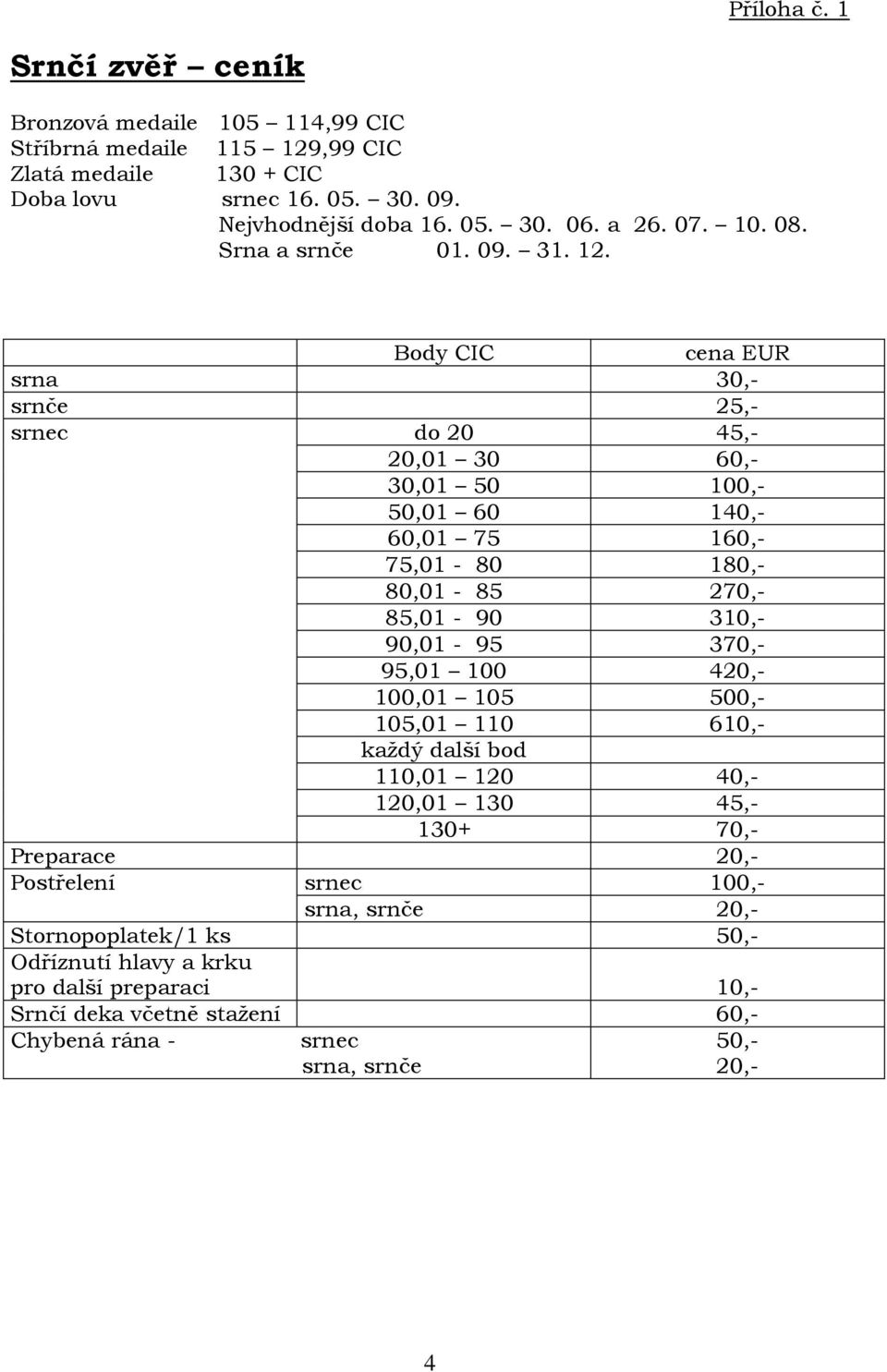 Body CIC cena EUR srna 30,- srnče 25,- srnec do 20 45,- 20,01 30 60,- 30,01 50 100,- 50,01 60 140,- 60,01 75 160,- 75,01-80 180,- 80,01-85 270,- 85,01-90 310,- 90,01-95 370,-