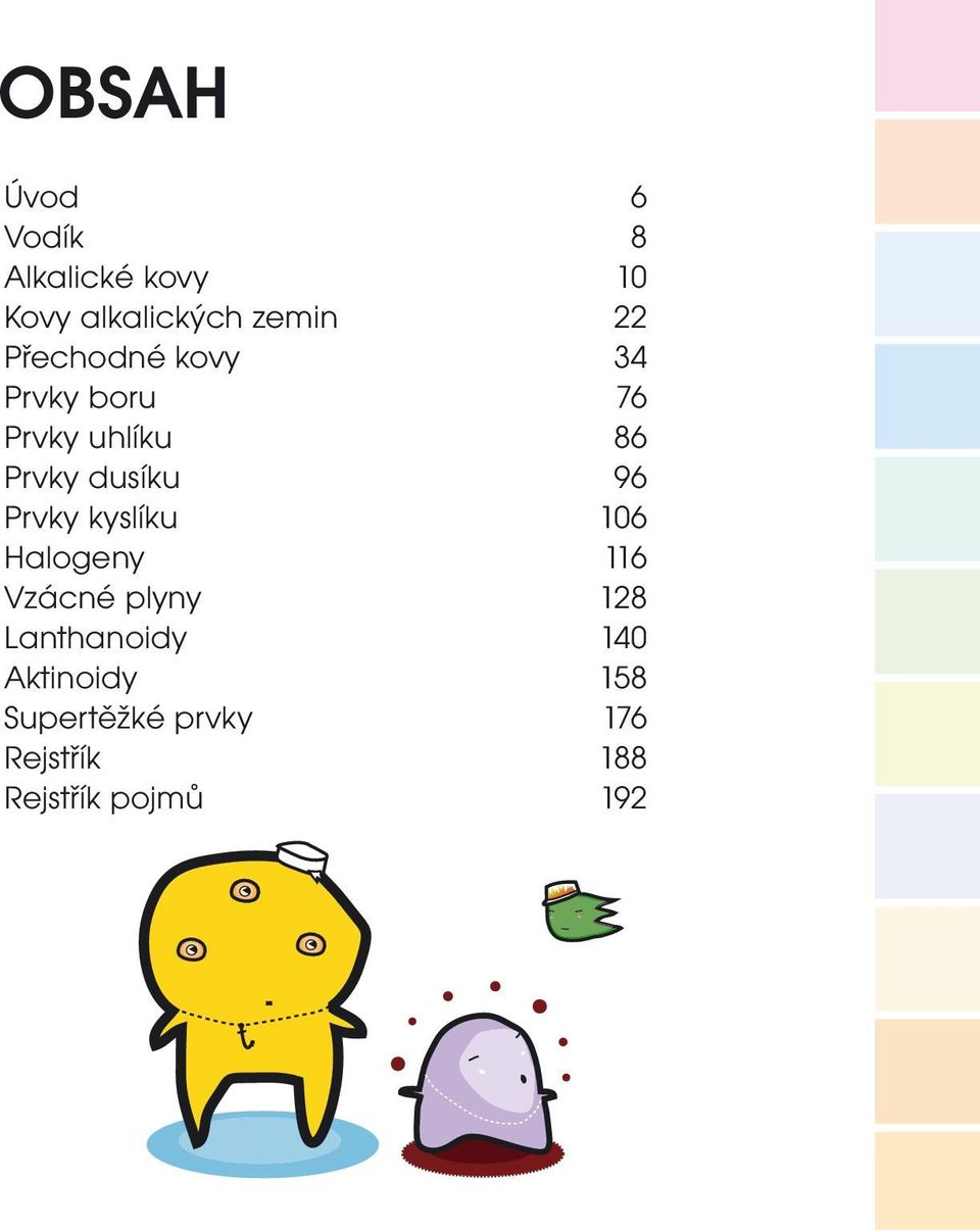 Prvky kyslíku 106 Halogeny 116 Vzácné plyny 128 Lanthanoidy 140