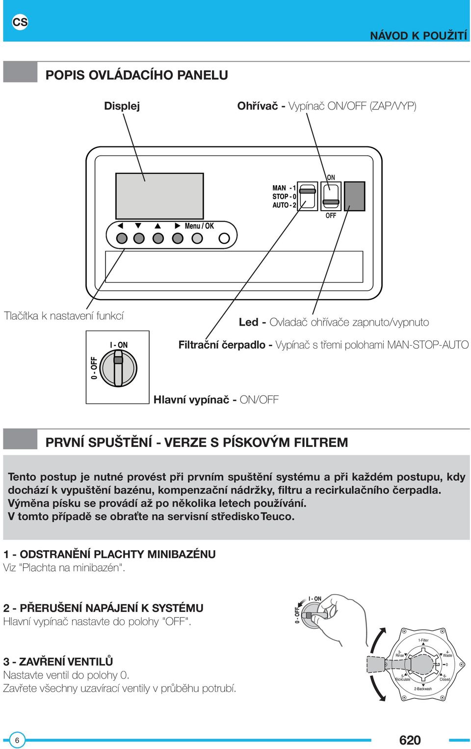 kompenzační nádržky, filtru a recirkulačního čerpadla. Výměna písku se provádí až po několika letech používání. V tomto případě se obraťte na servisní středisko Teuco.