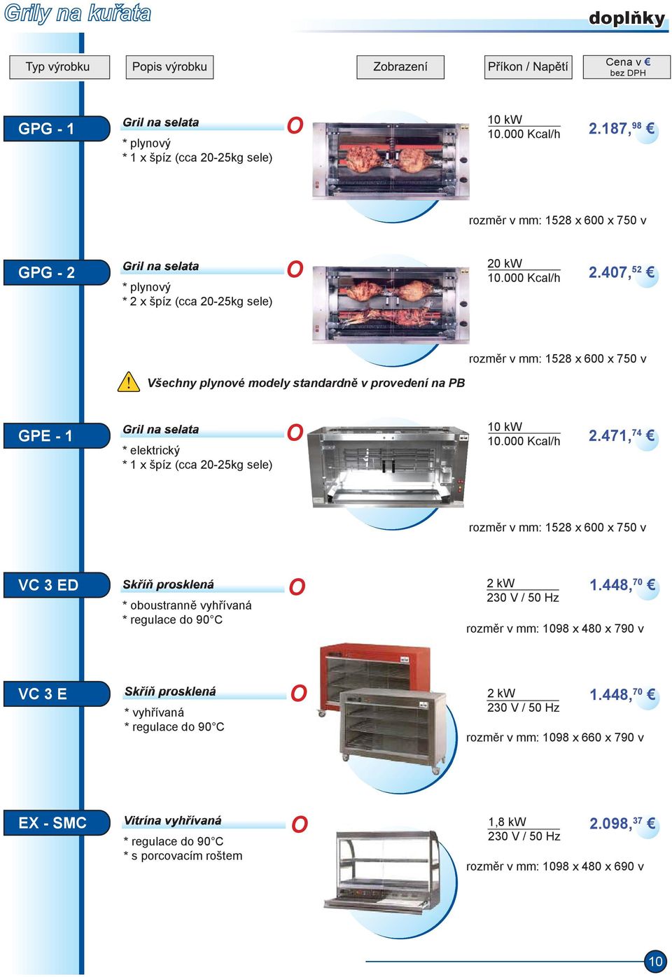 407, 5 rozměr v mm: 158 x 600 x 750 v Všechny plynové modely standardně v provedení na PB GPE - 1 Gril na selata * elektrický * 1 x špíz (cca 0-5kg sele) 10 kw 10.000 Kcal/h.