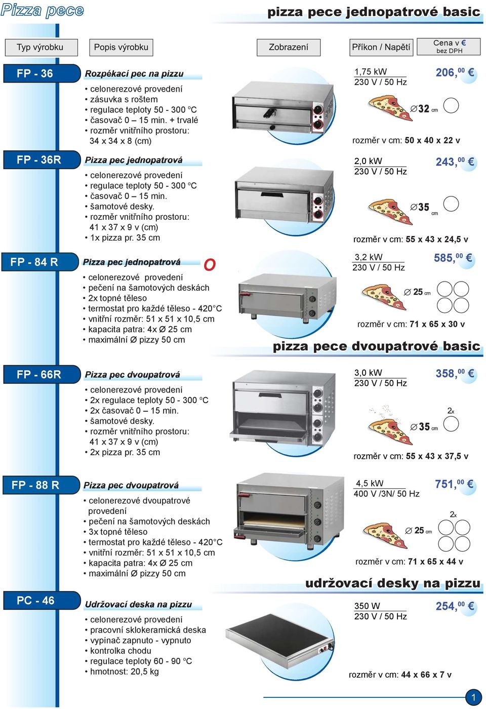 . rozměr vnitřního prostoru: 41 x 37 x 9 v (cm) 1x pizza pr.