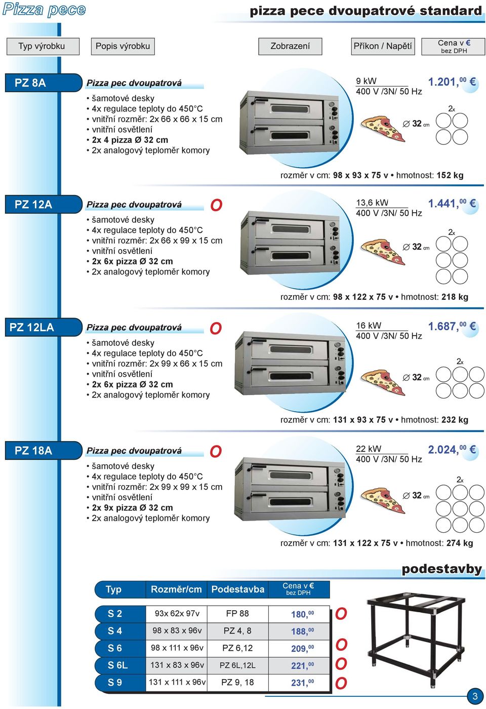 441, 00 rozměr v cm: 98 x 1 x 75 v hmotnost: 18 kg PZ 1LA Pizza pec dvoupatrová 4x regulace teploty do 450 C vnitřní rozměr: x 99 x 66 x 15 cm x 6x pizza Ø 3 cm x analogový teploměr komory 16 kw 1.