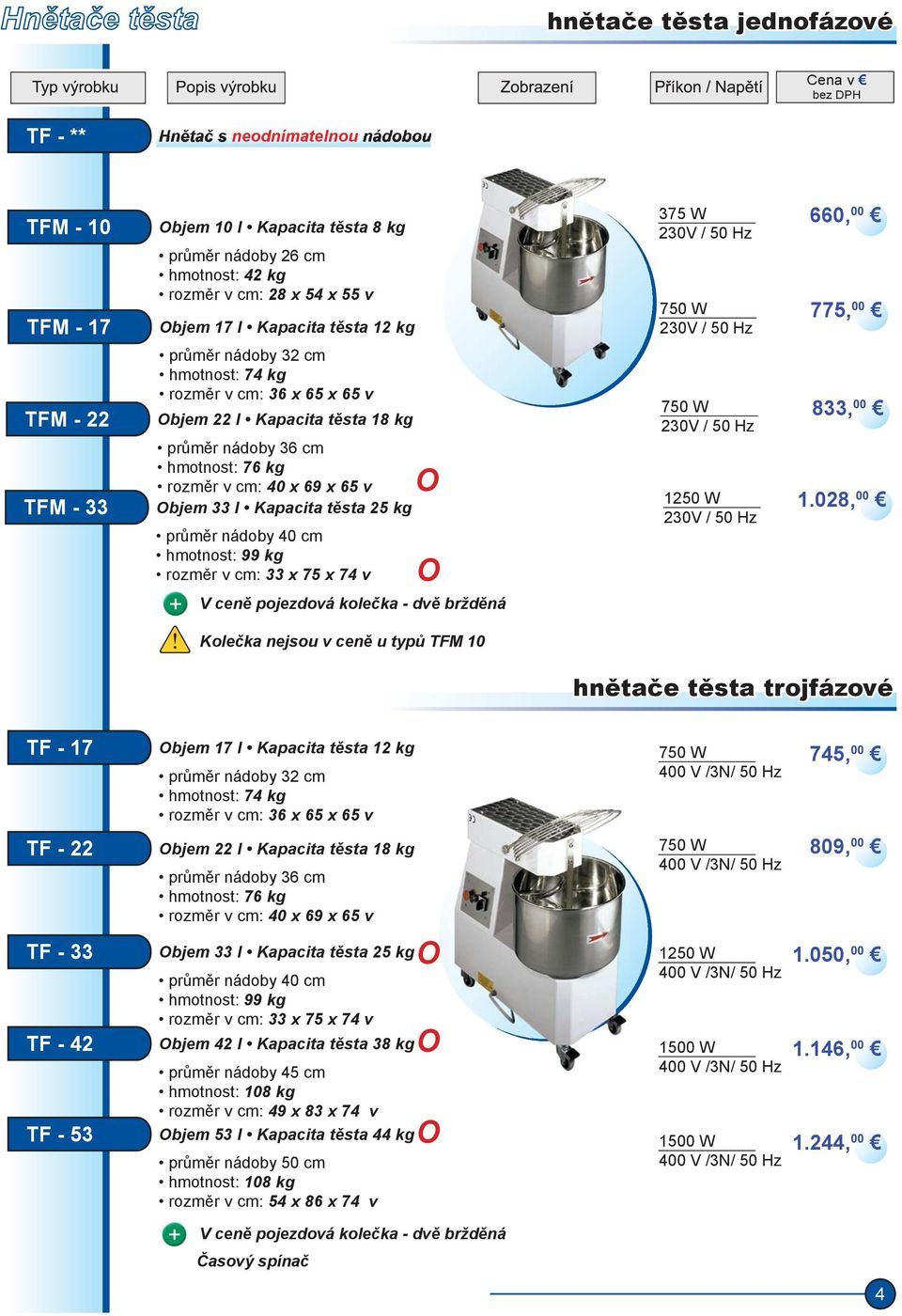 hmotnost: 76 kg rozměr v cm: 40 x 69 x 65 v bjem 33 l Kapacita těsta 5 kg průměr nádoby 40 cm hmotnost: 99 kg rozměr v cm: 33 x 75 x 74 v V ceně pojezdová kolečka - dvě bržděná 750 W 30V / 50 Hz 150