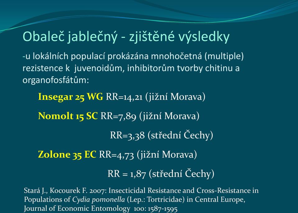 Čechy) Zolone 35 EC RR=4,73 (jižní Morava) RR = 1,87 (střední Čechy) Stará J., Kocourek F.