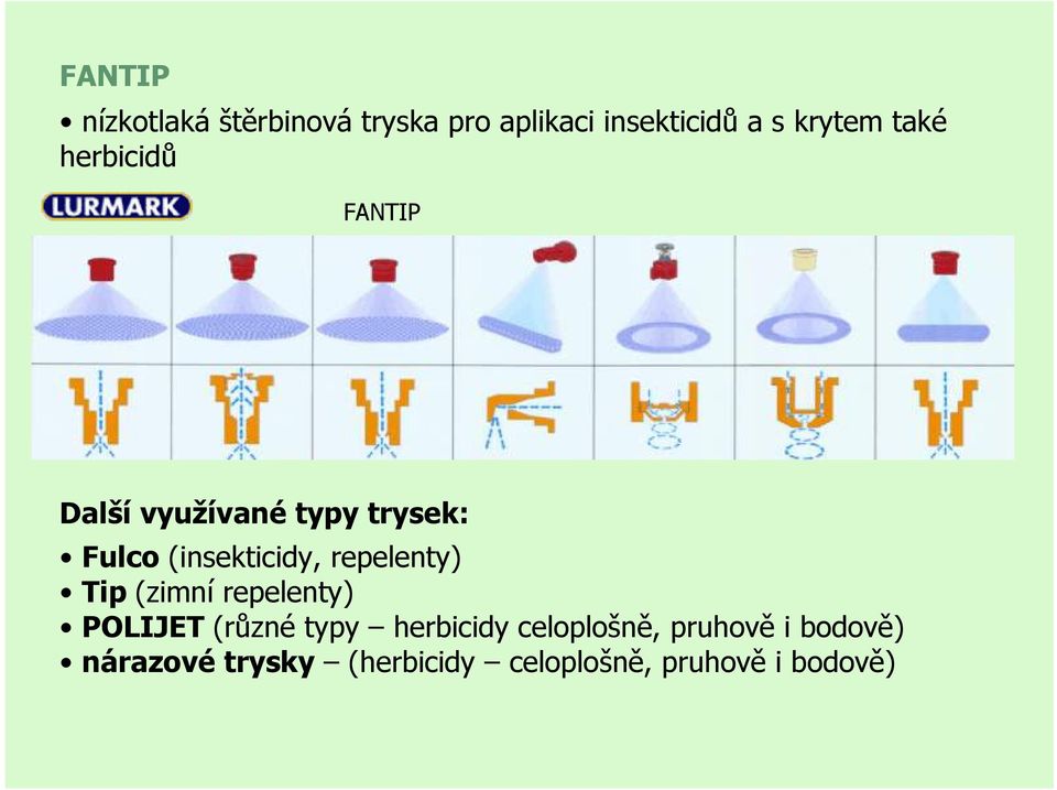 repelenty) Tip (zimní repelenty) POLIJET (různé typy herbicidy