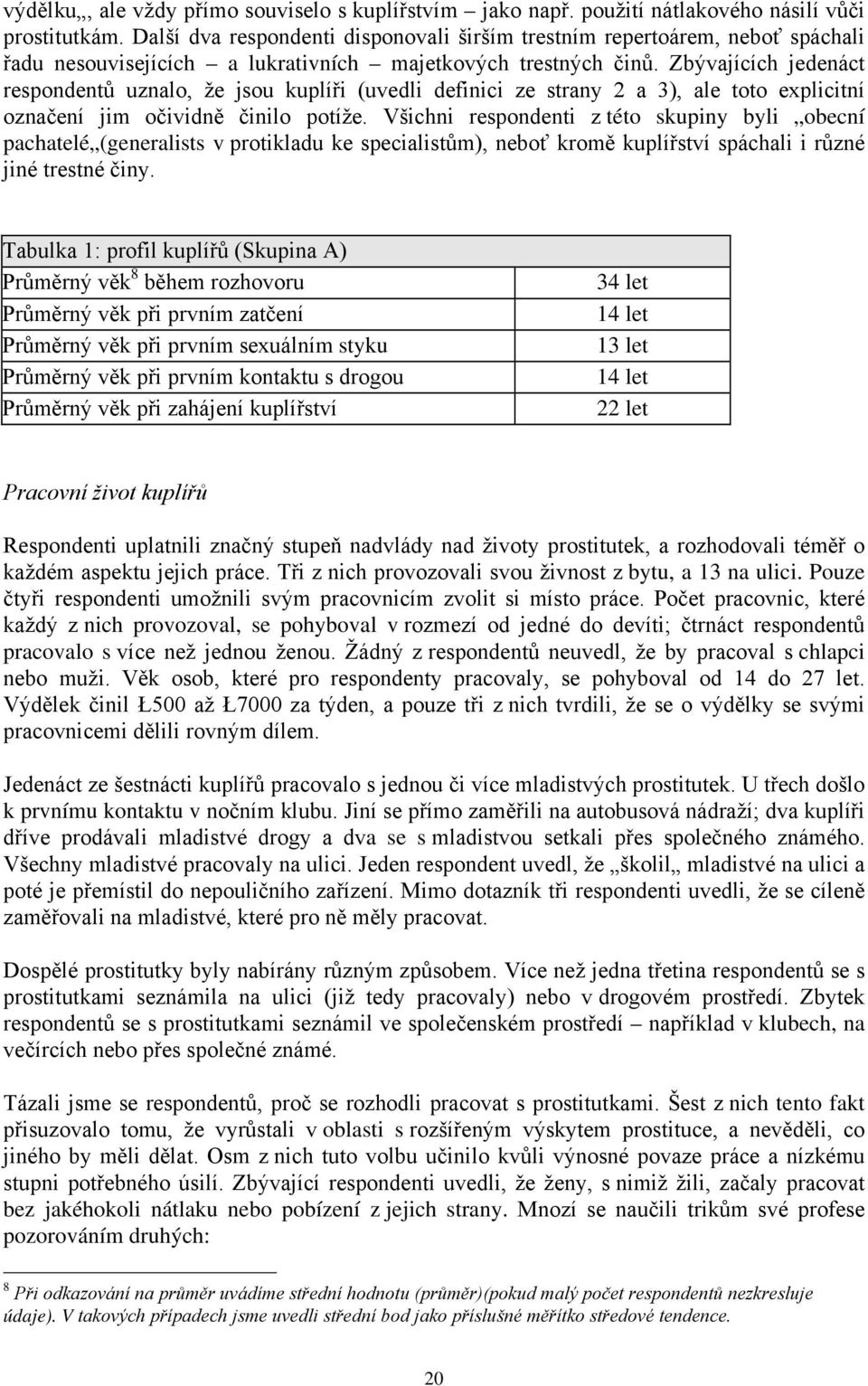 Zbývajících jedenáct respondentů uznalo, že jsou kuplíři (uvedli definici ze strany 2 a 3), ale toto explicitní označení jim očividně činilo potíže.