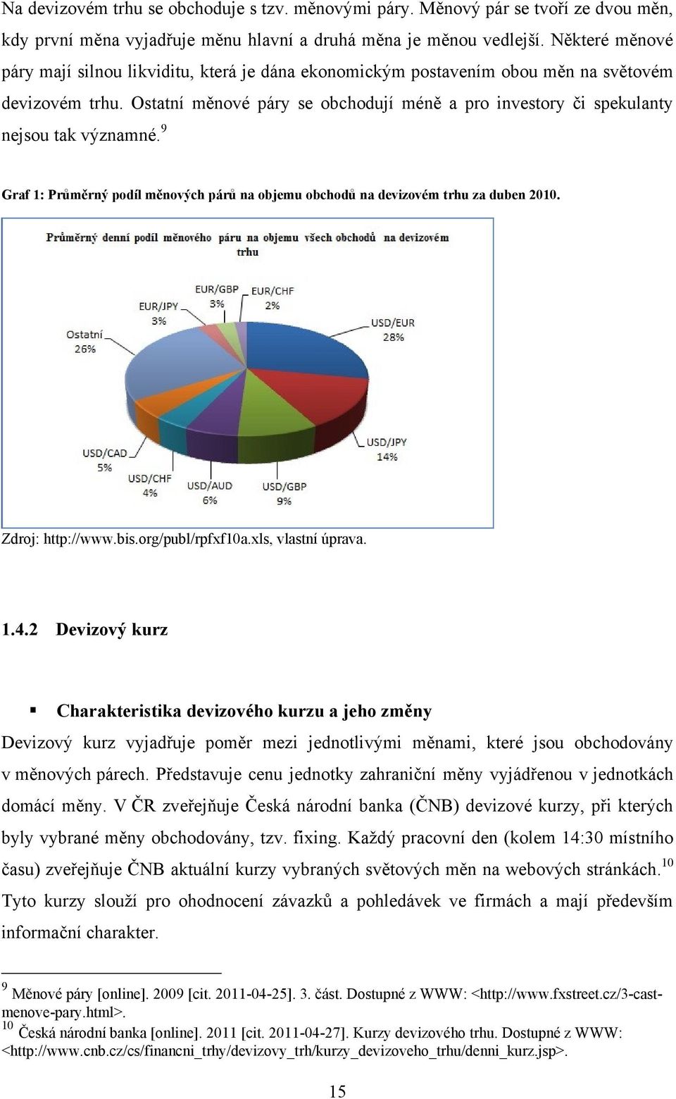 Ostatní měnové páry se obchodují méně a pro investory či spekulanty nejsou tak významné. 9 Graf 1: Průměrný podíl měnových párů na objemu obchodů na devizovém trhu za duben 2010. Zdroj: http://www.