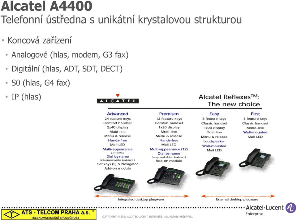 Analogové (hlas, modem, G3 fax) Digitální