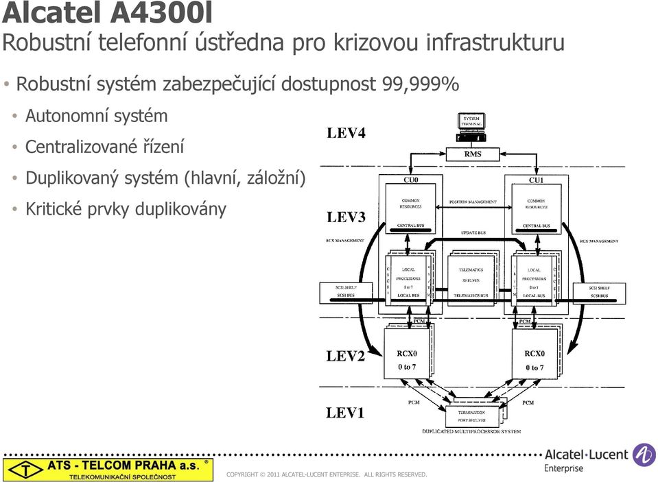 99,999% Autonomní systém Centralizované řízení