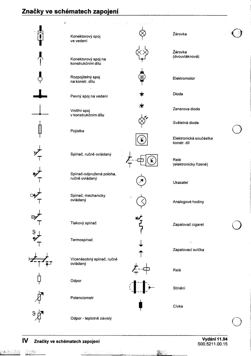 Zenerova dioda Vnitøní spoj v konstrukèním dílu t<b(; ~ '?' Svìtelná dioda Pojistka ~ Elektronická souèástka ~ konstr, díl,)- Spínaè. ruènì ovládaný 1 ~ T E -~ Relé T @ (elektronicky øízené).