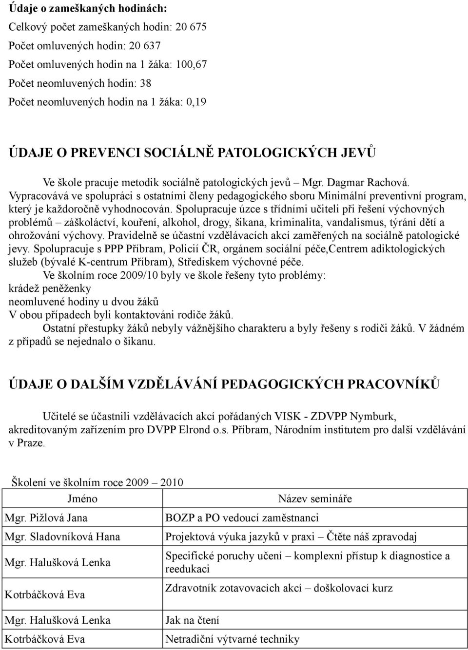 Vypracovává ve spolupráci s ostatními členy pedagogického sboru Minimální preventivní program, který je každoročně vyhodnocován.