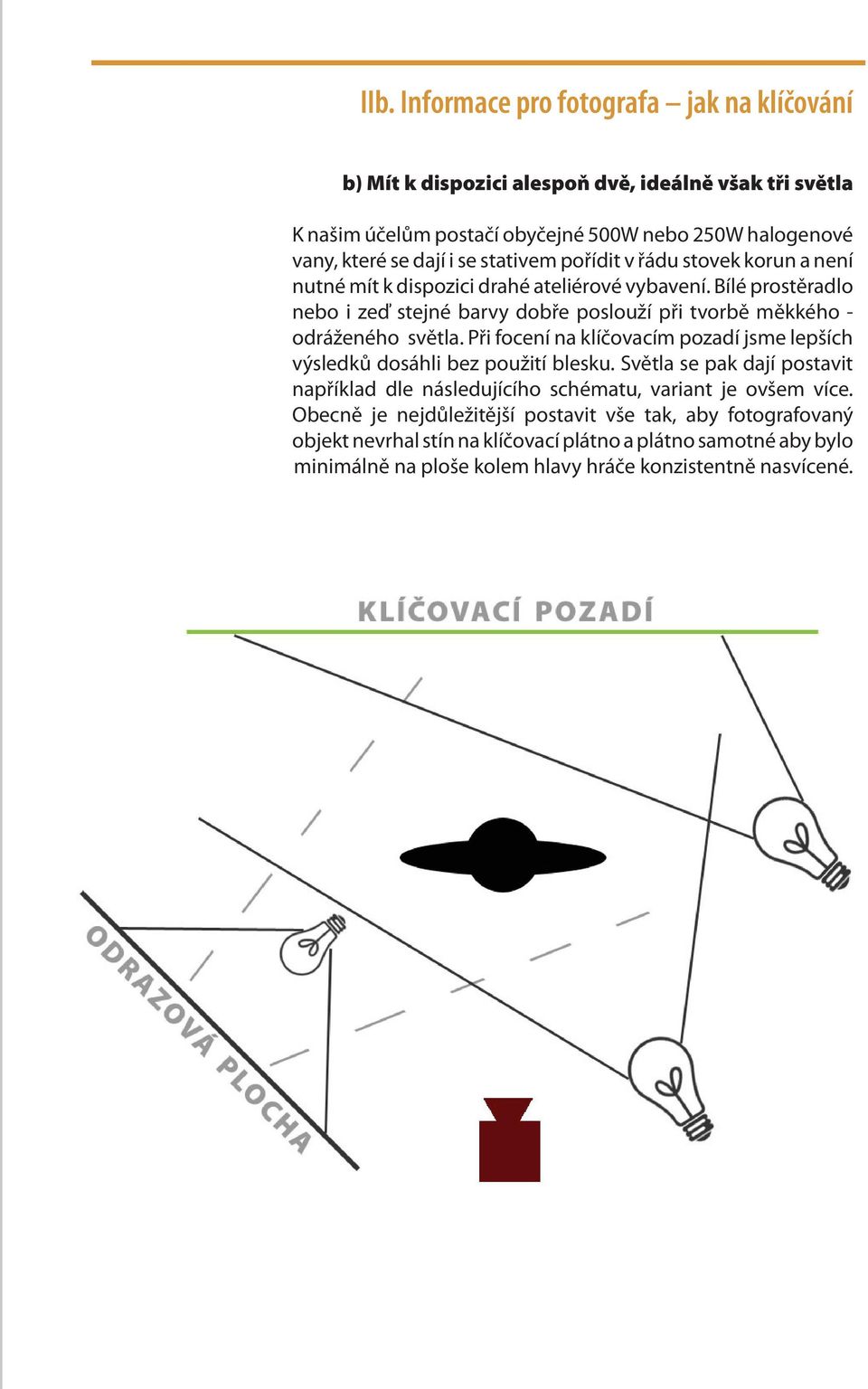 Bílé prostěradlo nebo i zeď stejné barvy dobře poslouží při tvorbě měkkého - odráženého světla. Při focení na klíčovacím pozadí jsme lepších výsledků dosáhli bez použití blesku.