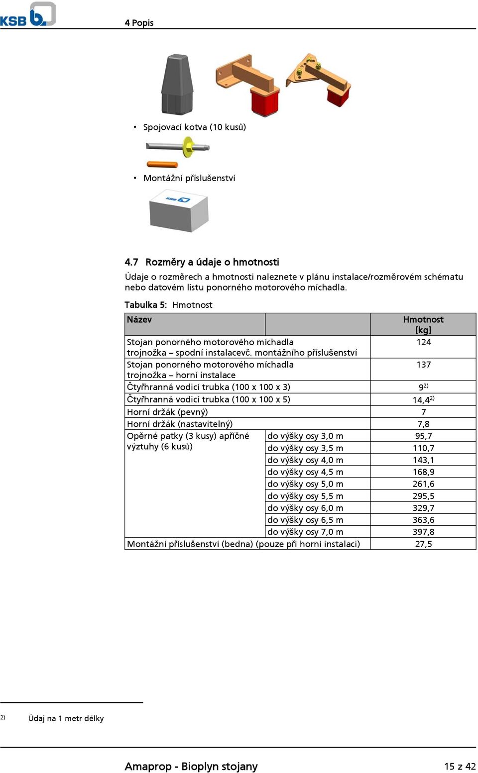 Tabulka 5: Hmotnost Název Hmotnost [kg] Stojan ponorného motorového míchadla 124 trojnožka spodní instalacevč.