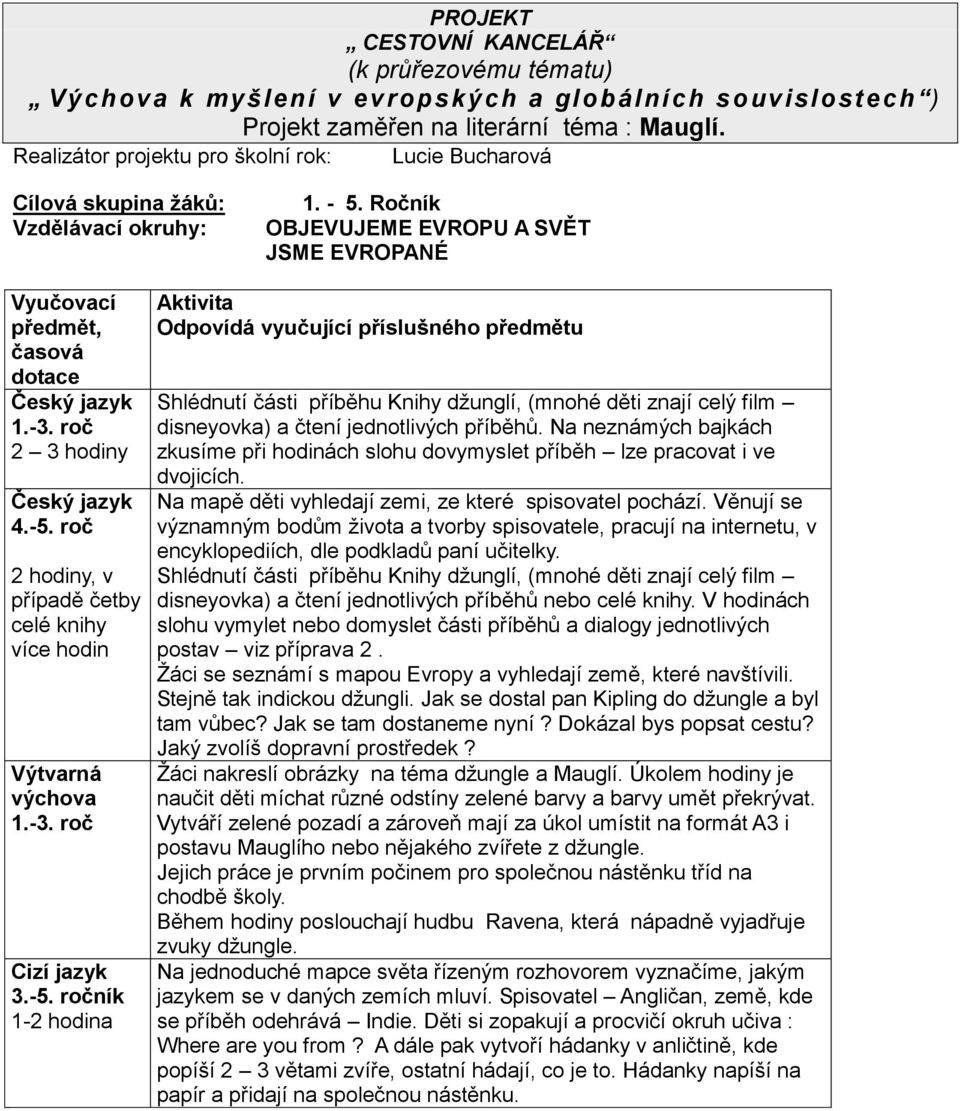 roč 2 3 hodiny Český jazyk 4.-5.