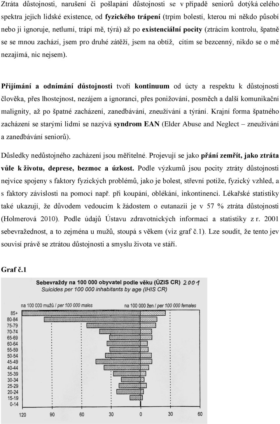 Přijímání a odnímání důstojnosti tvoří kontinuum od úcty a respektu k důstojnosti člověka, přes lhostejnost, nezájem a ignoranci, přes ponižování, posměch a další komunikační malignity, až po špatné