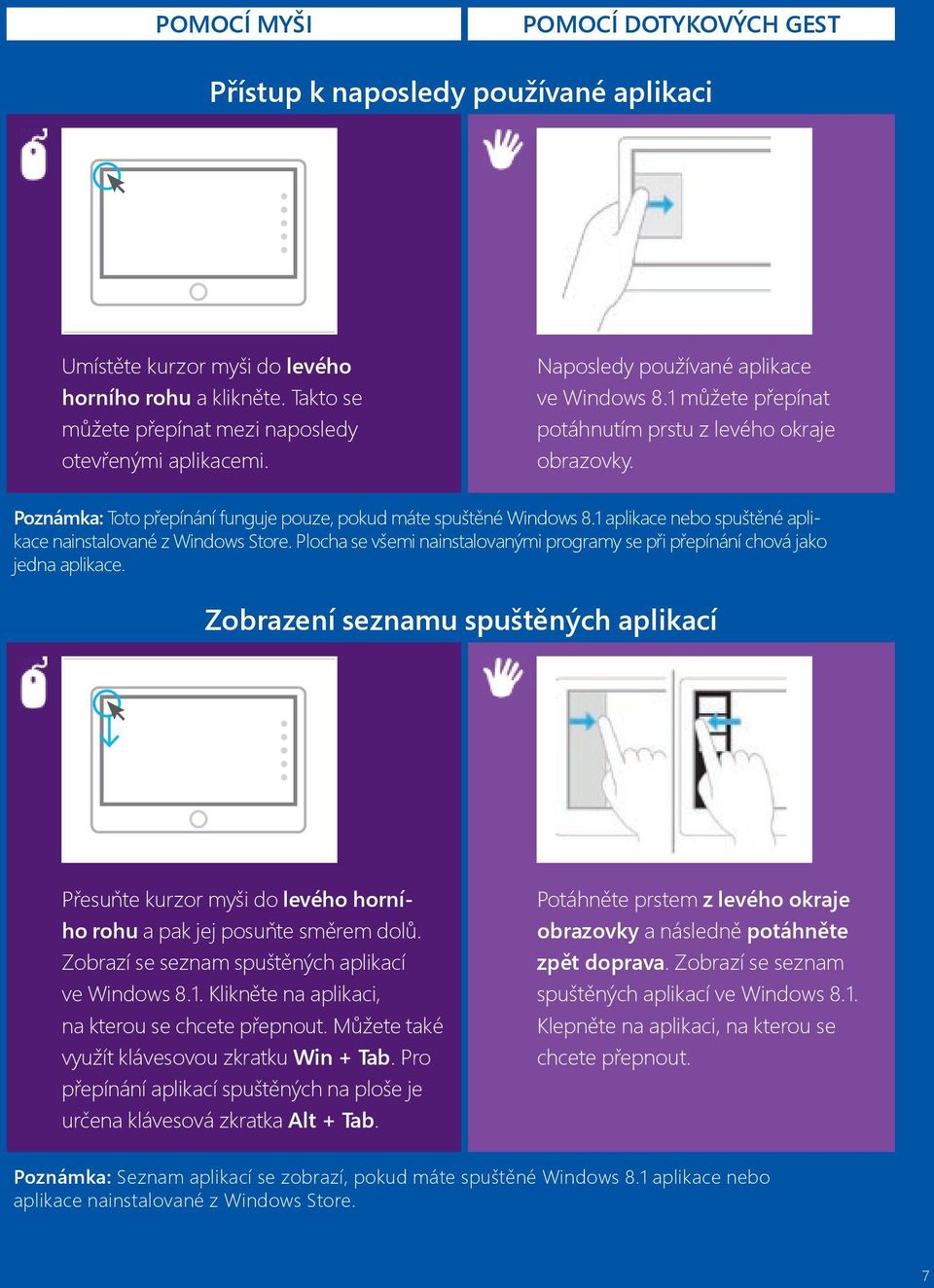 1 aplikace nebo spuštěné aplikace nainstalované z Windows Store. Plocha se všemi nainstalovanými programy se při přepínání chová jako jedna aplikace.