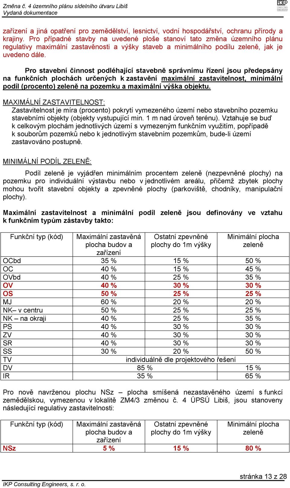 Pro stavební činnost podléhající stavebně správnímu řízení jsou předepsány na funkčních plochách určených k zastavění maximální zastavitelnost, minimální podíl (procento) zeleně na pozemku a