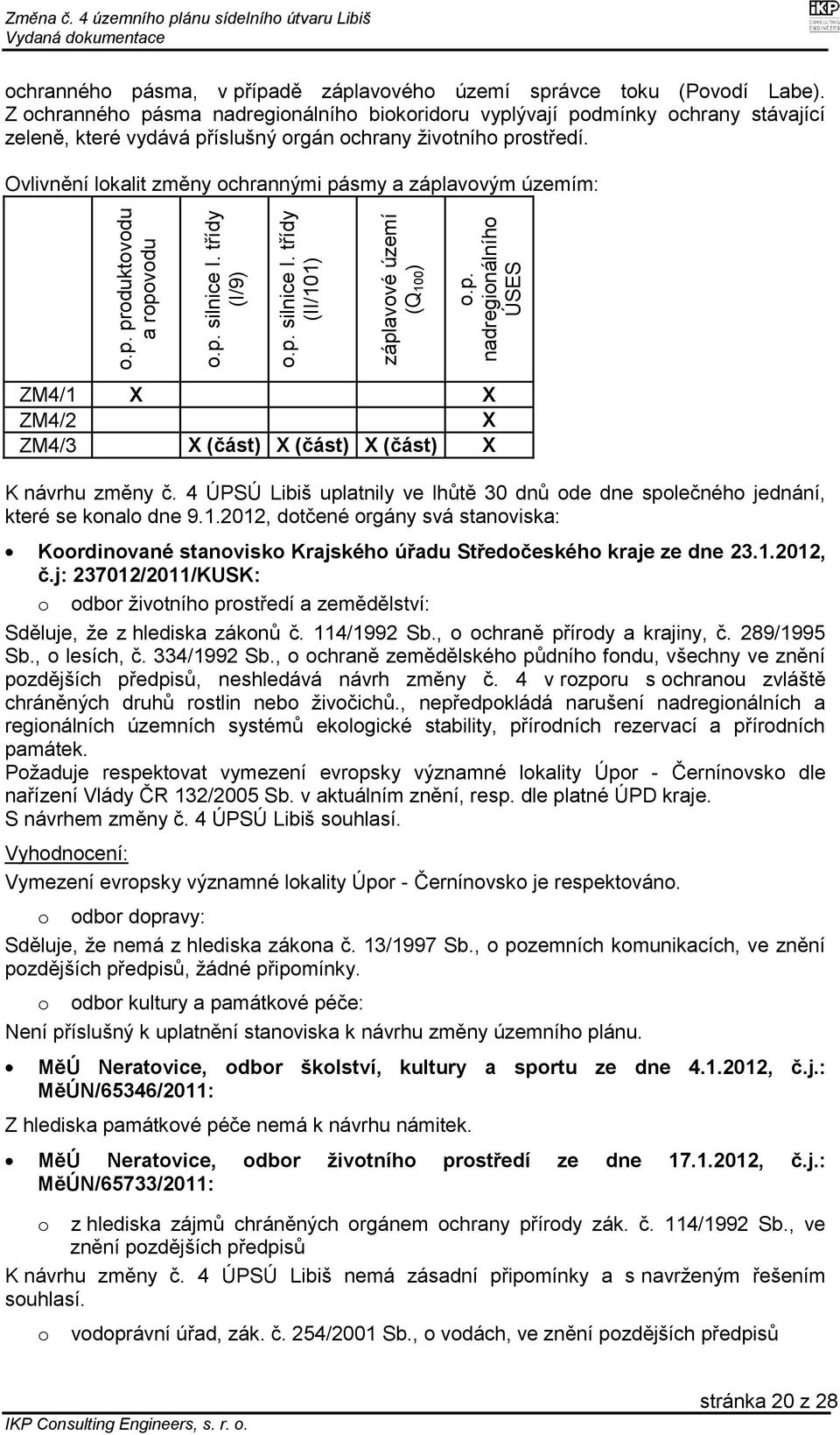 Z ochranného pásma nadregionálního biokoridoru vyplývají podmínky ochrany stávající zeleně, které vydává příslušný orgán ochrany životního prostředí.