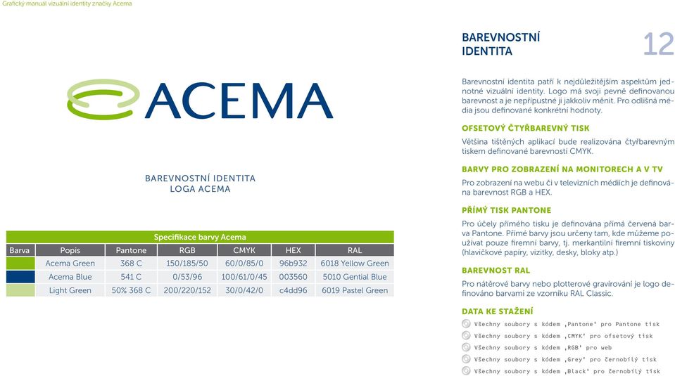 barevnostní identita loga Acema Specifikace barvy Acema Barva Popis Pantone RGB CMYK HEX RAL Acema Green 368 C 150/185/50 60/0/85/0 96b932 6018 Yellow Green Acema Blue 541 C 0/53/96 100/61/0/45