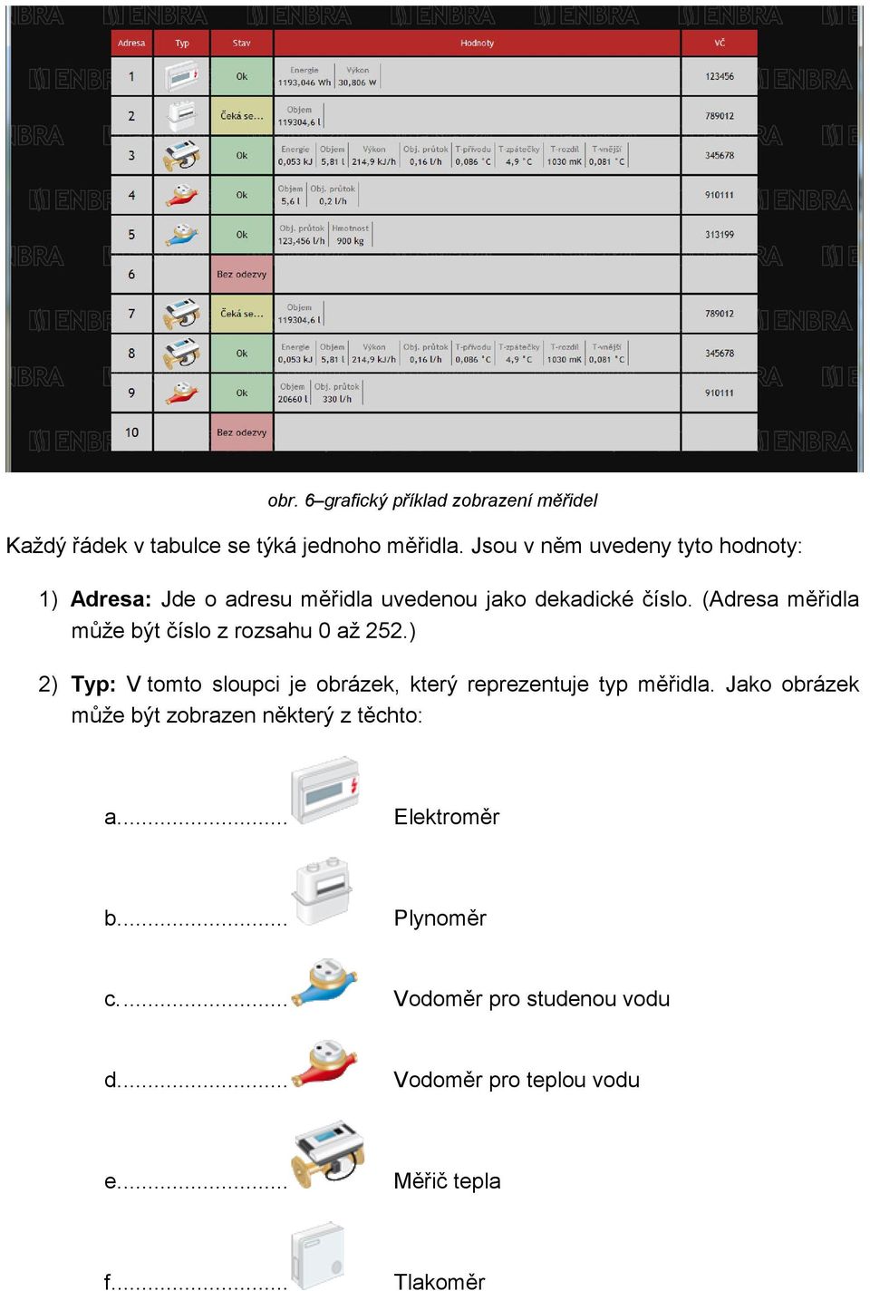 (Adresa měřidla může být číslo z rozsahu 0 až 252.) 2) Typ: V tomto sloupci je obrázek, který reprezentuje typ měřidla.