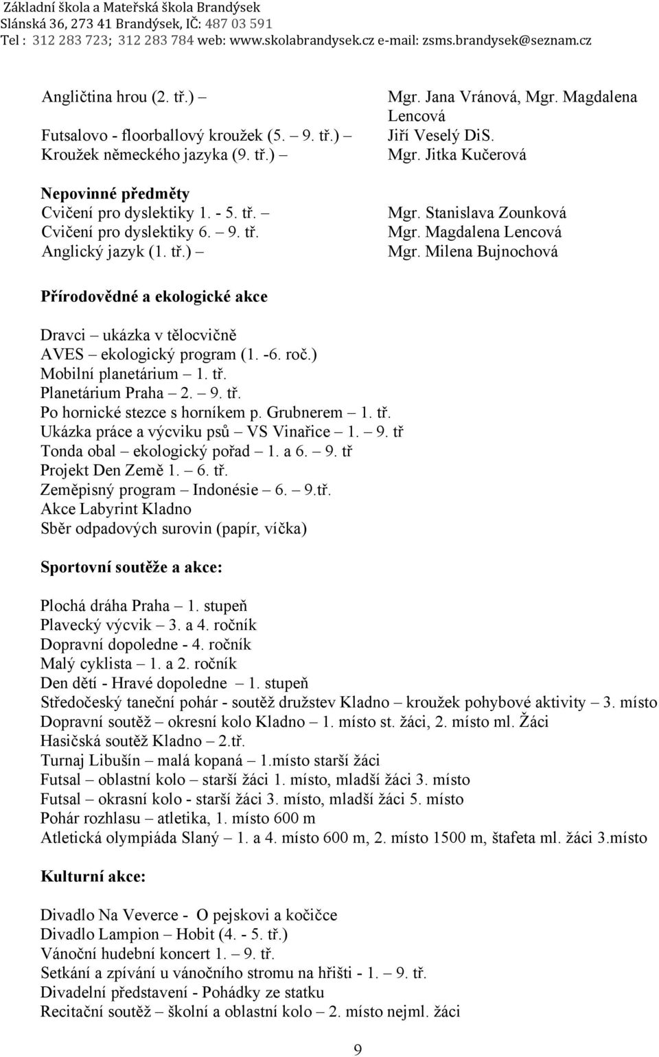 Milena Bujnochová Přírodovědné a ekologické akce Dravci ukázka v tělocvičně AVES ekologický program (1. -6. roč.) Mobilní planetárium 1. tř. Planetárium Praha 2. 9. tř. Po hornické stezce s horníkem p.