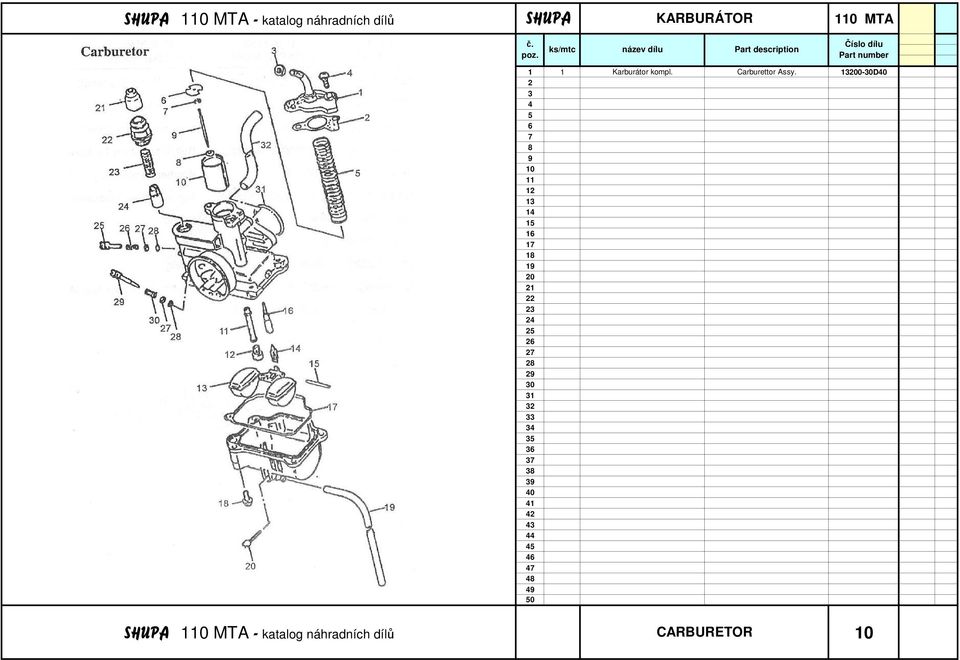 Carburettor Assy.