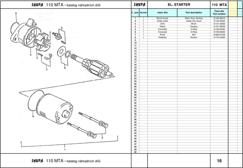 Uhlík Brush 1-0 4 1 Těleso Housing 1-D00 5 1 O-kroužek O-Ring 6-0 6 1