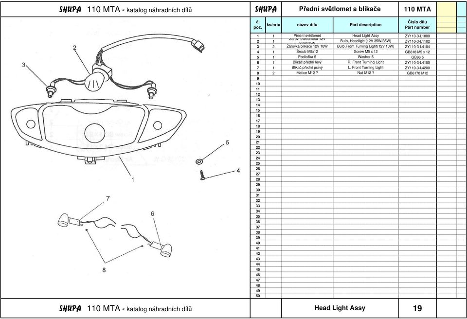 ZY110-3-L04 4 1 Šroub M5x Screw M5 x GB8 M5 x 5 1 Podložka 5 Washer 5 GB96 5 6 1 Blikač přední levý R.