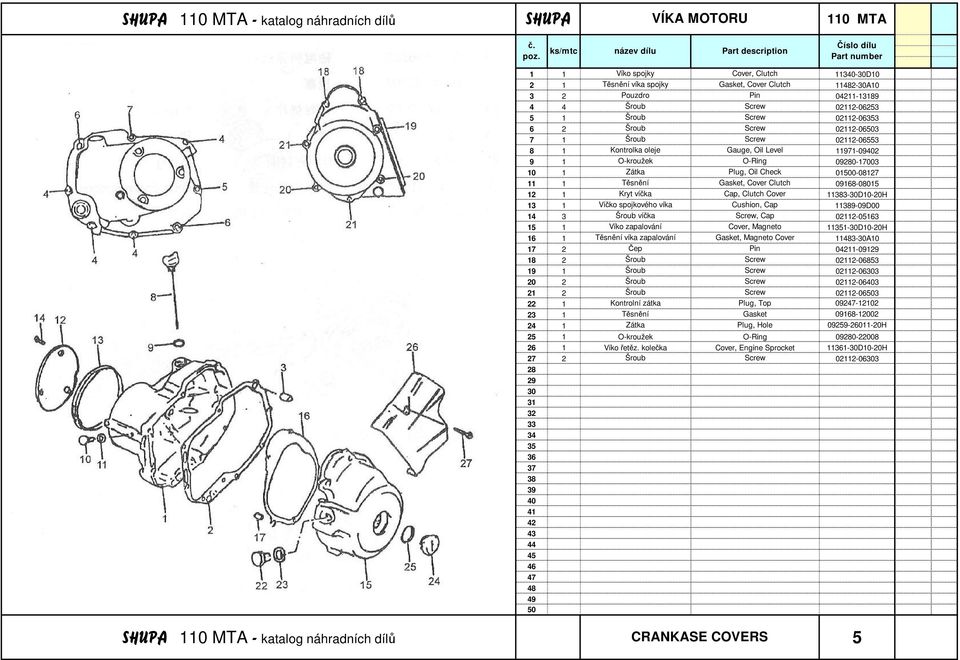 víčka Cap, Clutch Cover 113-D10-H 13 1 Víčko spojkového víka Cushion, Cap 1-09D00 3 Šroub víčka Screw, Cap 0-053 1 Víko zapalování Cover, Magneto 111-D10-H 1 Těsnění víka zapalování Gasket, Magneto