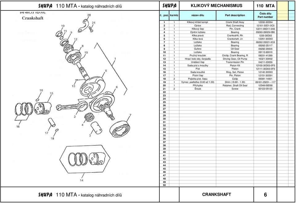 Crankshaft, Lh 1-D03 7 1 Ložisko Bearing 092-1-0C0 8 1 Ložisko Bearing 092-1 9 1 Gufero Oil Seal 092-005 10 1 Ložisko Bearing 08113-60010 11 1 Pružný kroužek Circlip, Crank Bearing, R 083-9 1 Hnací